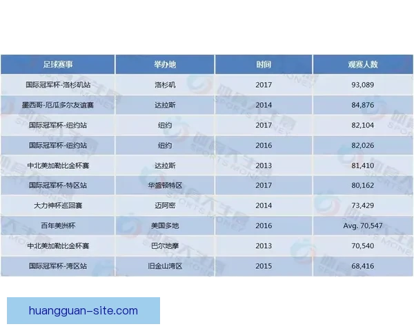 围绕2026世界杯冠军热门球队实力分析与夺冠前景全面预测报告