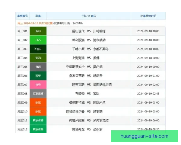 体育竞猜投注技巧揭秘：如何分析赛事数据提高胜率与利润